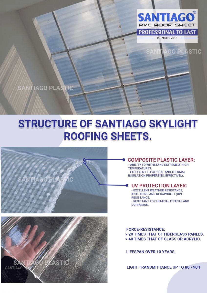 Santiago採光板の構造